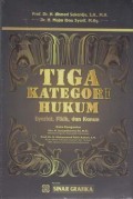 Tiga Kategori Hukum: Syariat, Fikih, dan Kanun