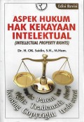 Aspek Hukum Hak Kekayaan Intelektual
