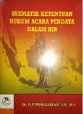 Skematik Ketentuan Hukum Acara Perdata dalam HIR